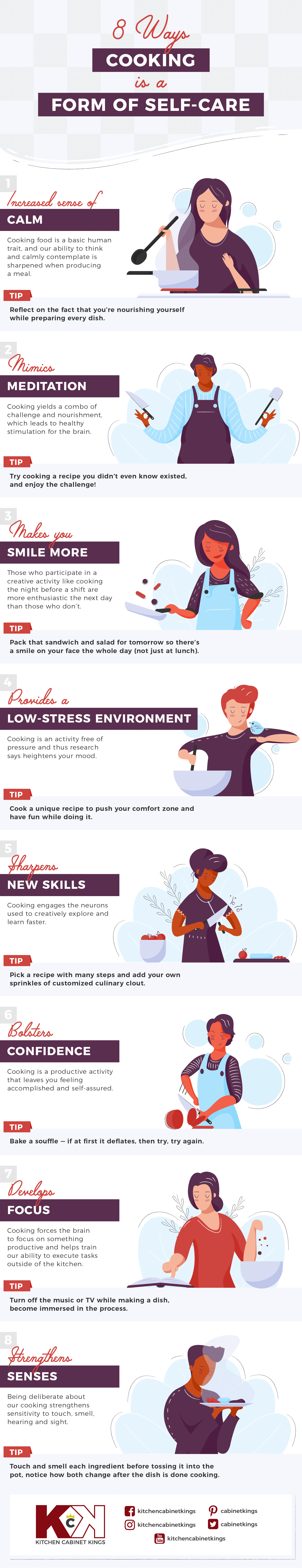 cooking infographic