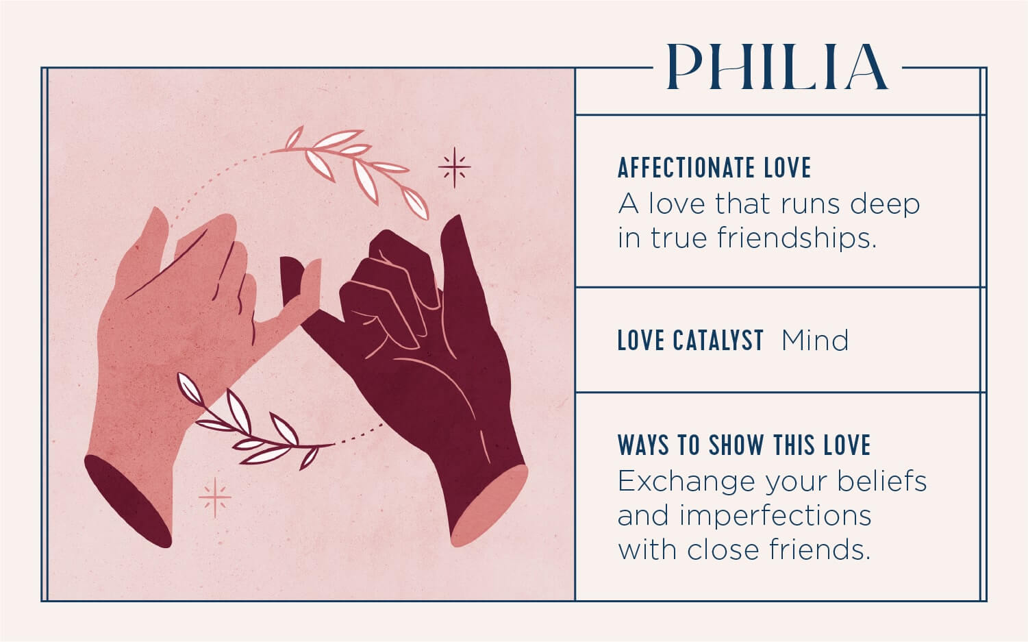 types-of-love-1-philia