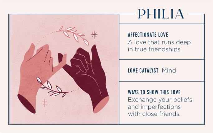 types-of-love-1-philia