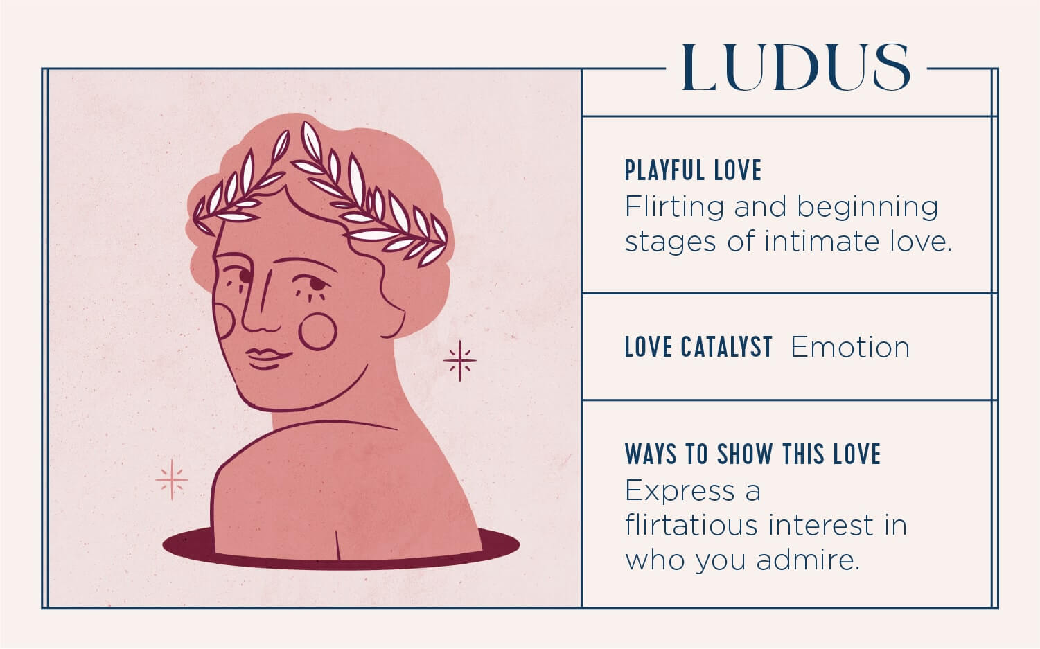 types-of-love-5-ludus