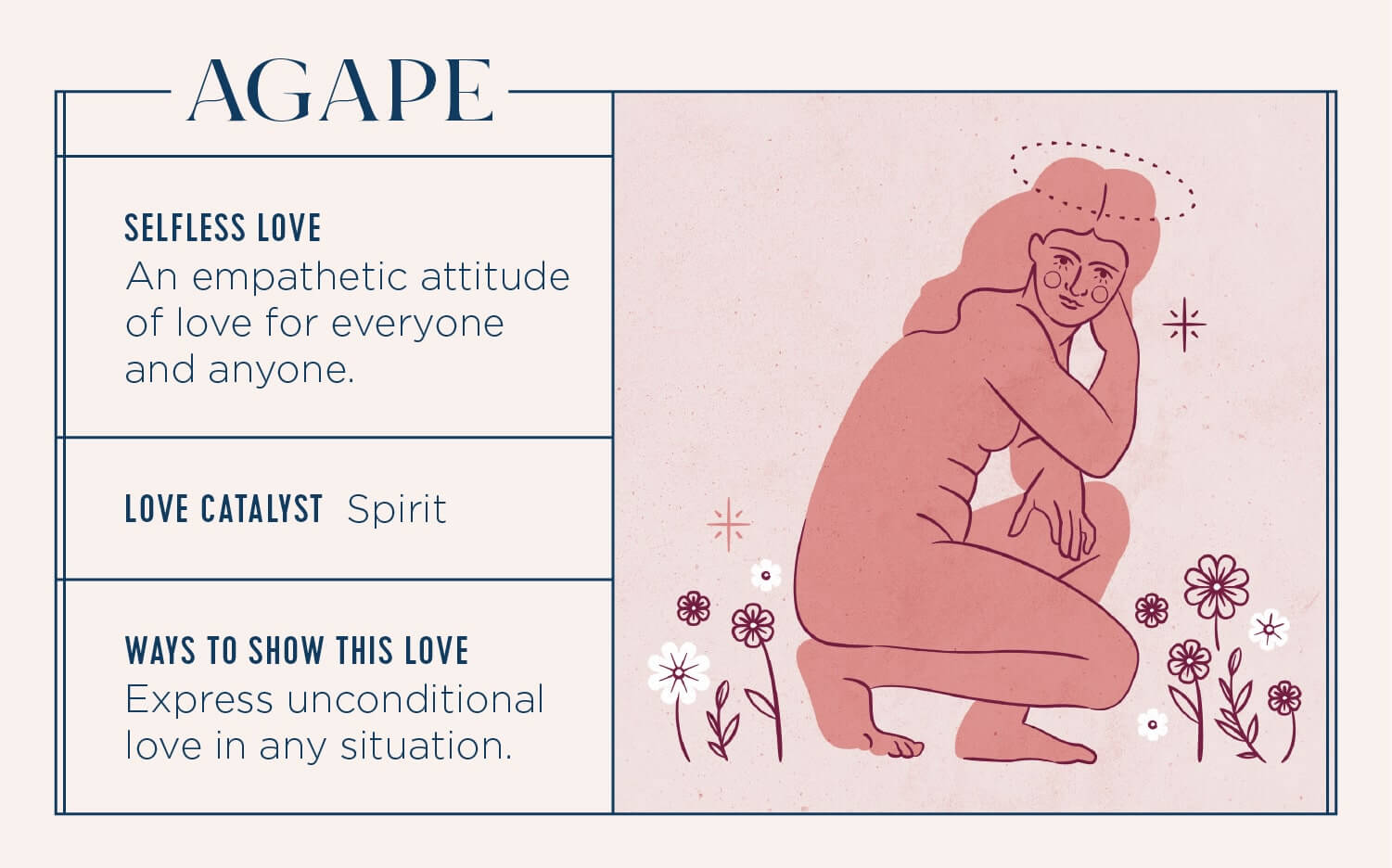 types-of-love-8-agape