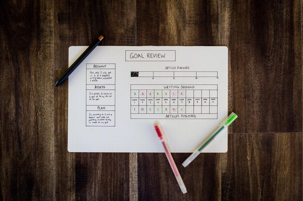 4 Goal Setting Rules to&nbsp;Break